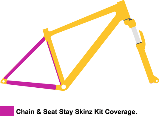 Chain & Seat Stay Skinz Kit   Dual Suspension MTB | EMTB | Hardtail | Steel MTB