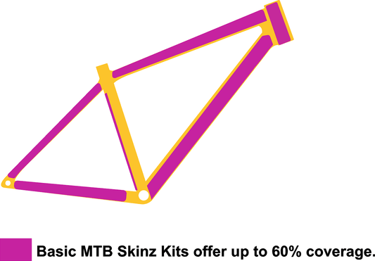 Dual Suspension MTB | EMTB | Hardtail | Steel MTB