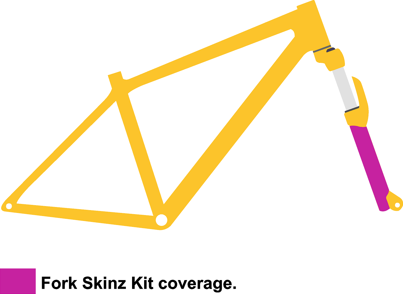 MTB FORKS