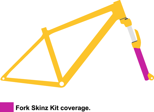 MTB FORKS