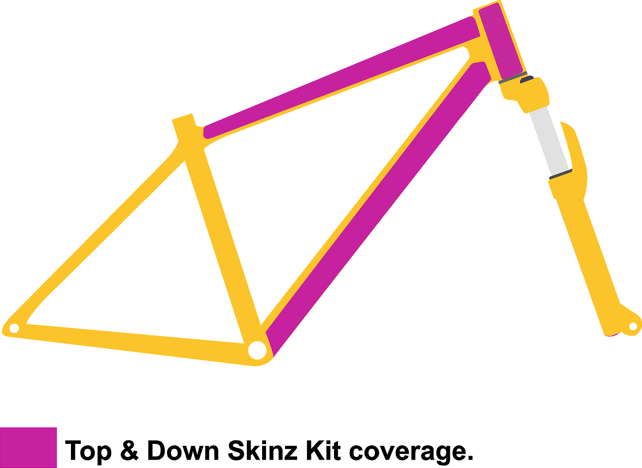 Top Down Skinz Kit Road Gravel Bikes Dual Suspension MTB