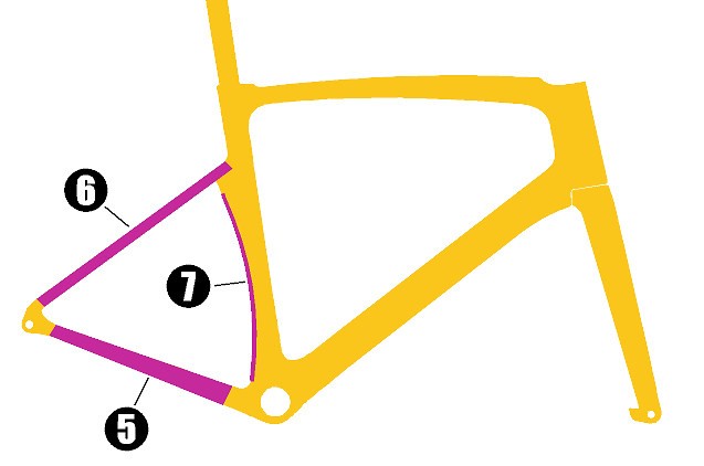 Chain & Seat Stay Skinz Kit Road | Gravel Bikes