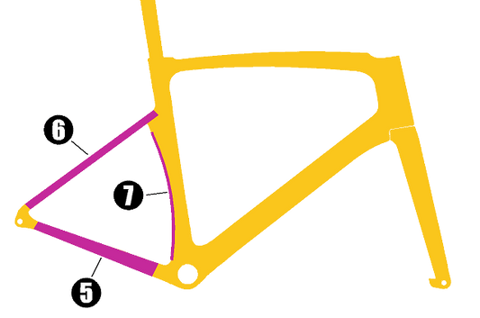 Chain & Seat Stay Skinz Kit Road | Gravel Bikes