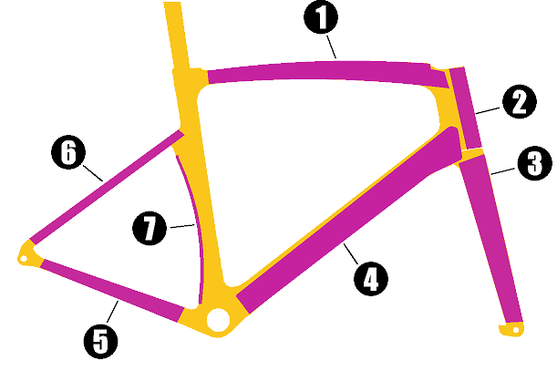 Extreme Skinz Kit Layout