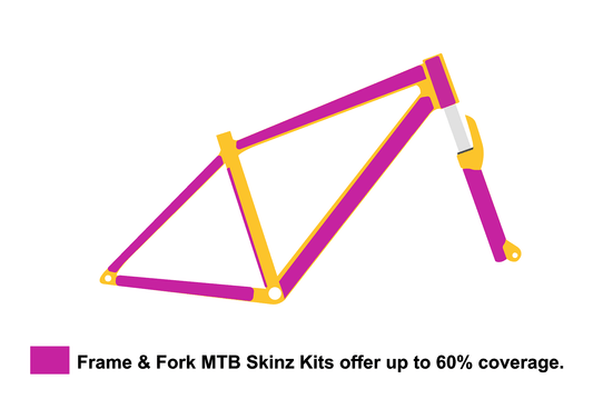 mtb frame and fork kit