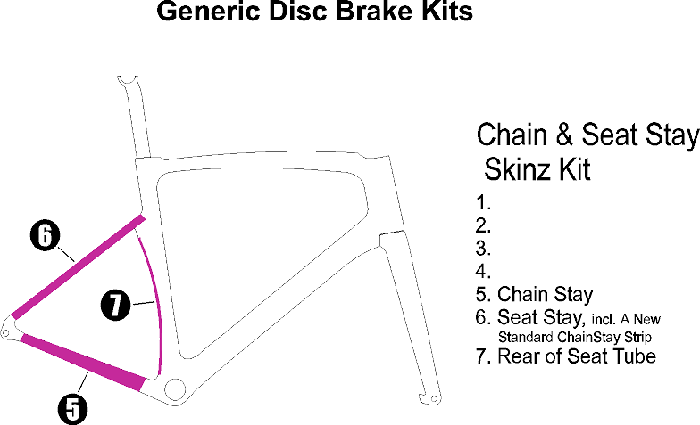 Seat & chain stay skinz kit frame protection