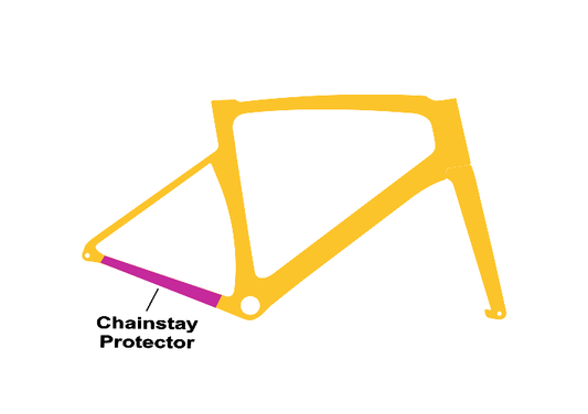 Chainstay Protector