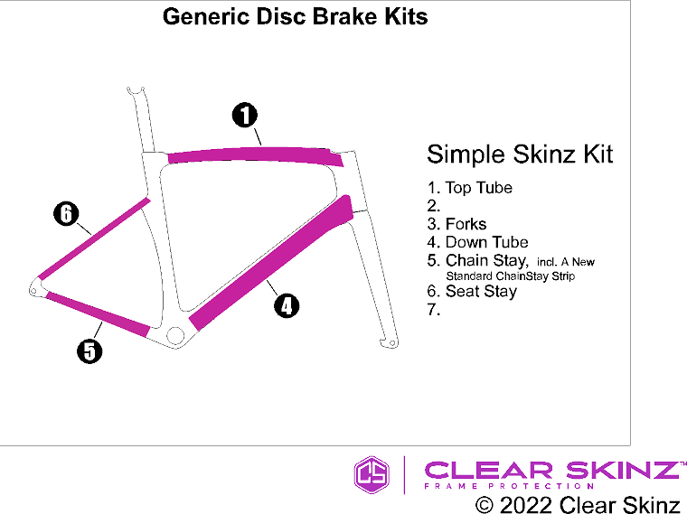 Simple Skinz Kit Frame Protection
