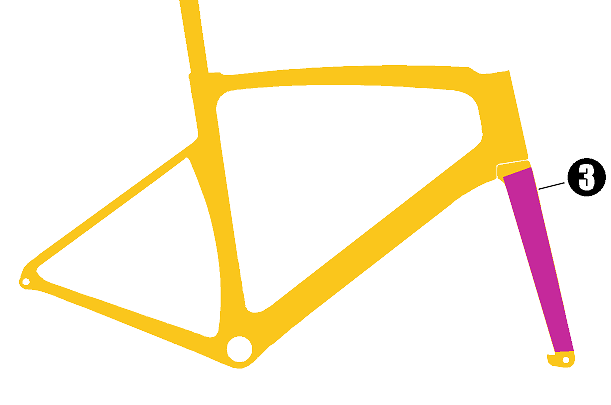 Fork Skinz Kit Road | Gravel Bikes